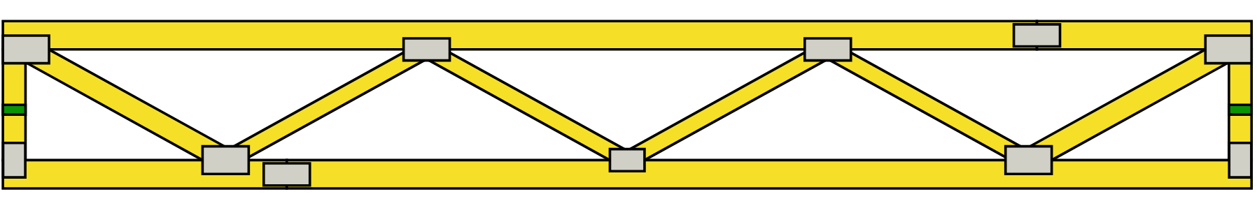 Palkkiristikko